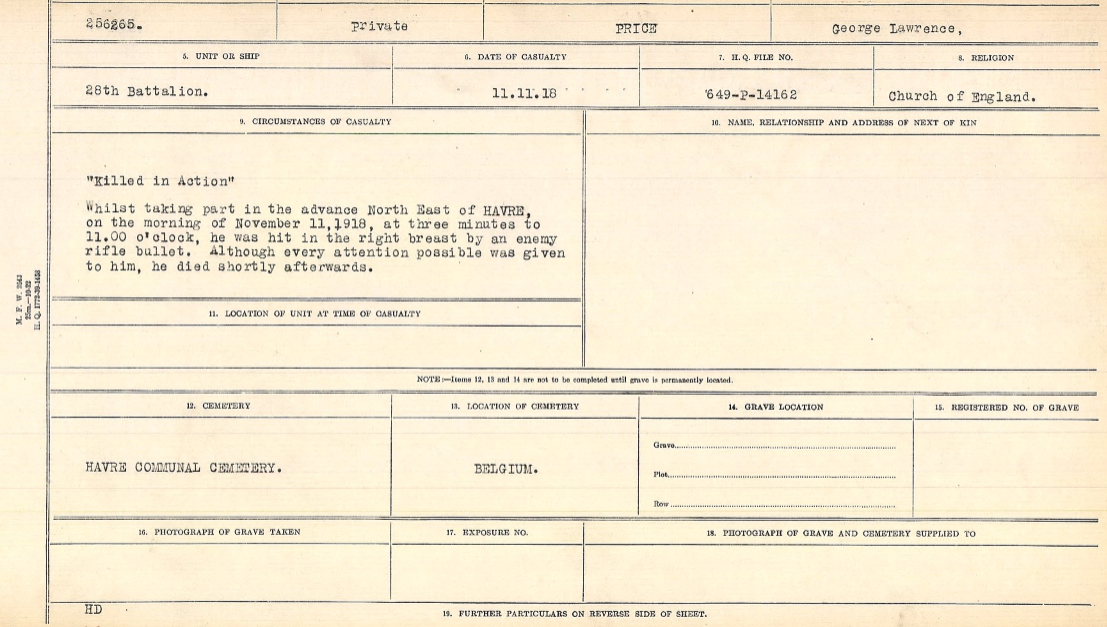 GL_Price_CircofDeath