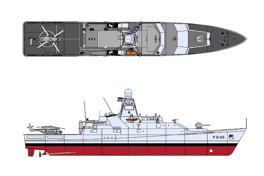 Holland-class_OPV