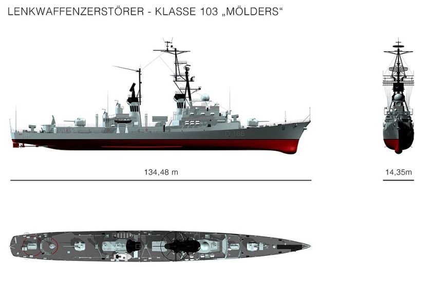 Typenblatt_Mölders_2