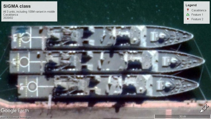 SIGMA types class Casablanca 2020