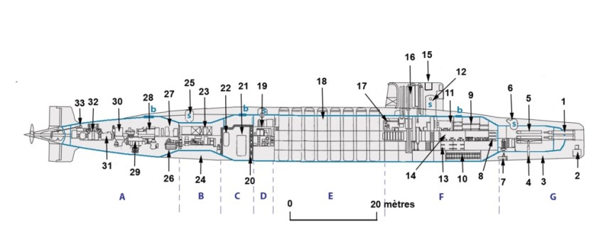 Schéma_sous-marin_SNLE_Le_Redoutable_en_coupe