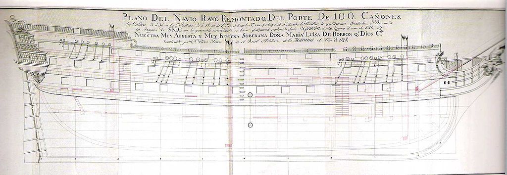 Plano_del_navío_rayo_reformado_con_100_cañones